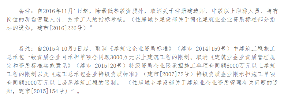 建筑总包资质更新.png 建筑总包资质更新.png