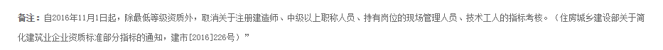 港口与航道.png 港口与航道.png