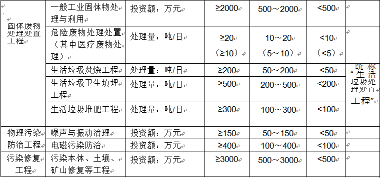 环保工程2.png 环保工程2.png